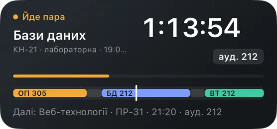 Home screen widget